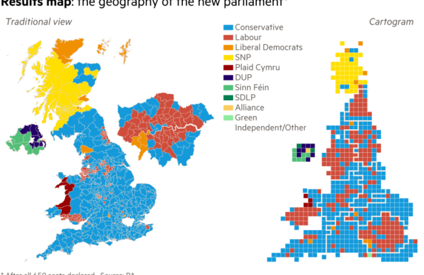 UK Election Results